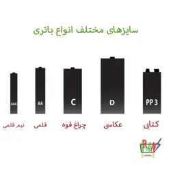 باتری بزرگ C رادیو ویترون کارتی