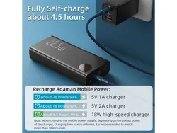 پاوربانک شارژ سریع 22.5 واتی بیسوس مدل Baseus Adaman PPIMDA-C0A ظرفیت 30000 میلی آمپر