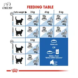 غذای گربه ایندور لایف رویال کنین 4کیلویی – Royal Canin Home Life Indoor 4kg