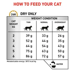 غذای خشک درمانی گربه یورینری اس او رویال کنین 7کیلویی – Royal Canin Urinary S/O Cat 7kg