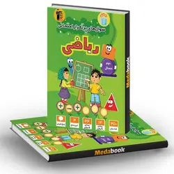 سوالات پرتکرار ریاضی دوم دبستان قلم چی