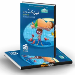 فیزیک دهم ریاضی تست نشر الگو [کنکور ۱۴۰2 تا ۱۴۰۴]