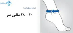 قوزک بند آتل دار نئوپرن آدور - تک سایز | فروشگاه تجهیزات پزشکی مدشار