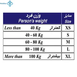 قوزبند طبی طب و صنعت کد 52100