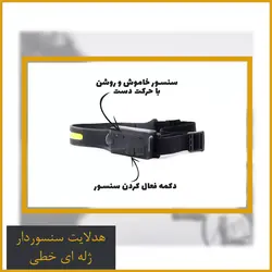 هدلایت سنسوردار ژله ای خطی COB-XPE