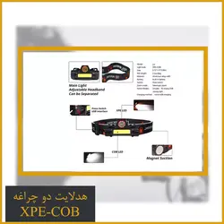 هدلایت دو چراغه مدل XPE+COB