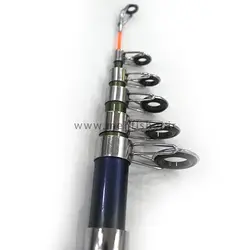 چوب ماهیگیری یوشیکاوا سایز 3.60 - Yoshikawa