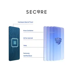 گوشی موبایل سامسونگ Galaxy A31 | حافظه 128/4 مشکی