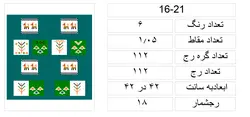 نقشه سنتی گبه،s16-21
