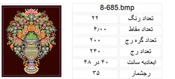 نقشه عددی دسته گل،k8-685