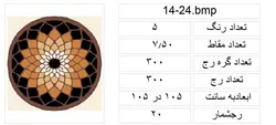 نقشه عددی طرح گبه،k14-24