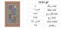 نقشه عددی گلیم،k12-61