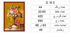 نقشه عددی تابلو فرش گل،kgm3