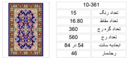 نقشه  شطرنجی قالی کرمان ،s10-361