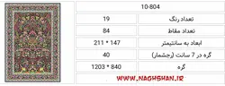 نقشه شطرنجی قالی کرمان،s10-804