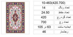 نقشه شطرنجی قالی کرمان s10-463