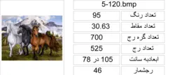نقشه کدی،k5-120