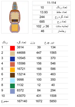 نقشه سنتی صندلی ماشین.s11-114