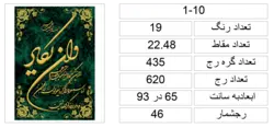 نقشه عددی تابلو فرش مذهبی، k1-10