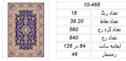 نقشه عددی طرح قالی کرمان k10-468