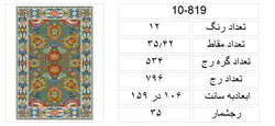 نقشه شطرنجی،s10-819