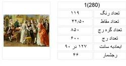 نقشه عددی تابلو فرش،k1-280