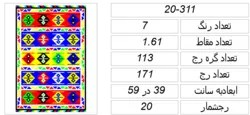 نقشه شطرنجی سادهs20-311