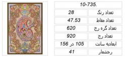 نقشه عددی قالی،k10-735