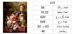 نقشه عددی تابلو فرش kx13