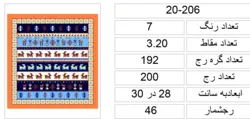 نقشه کدی، k20-206