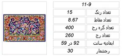 نقشه شماره ایی پشتی،k11-19