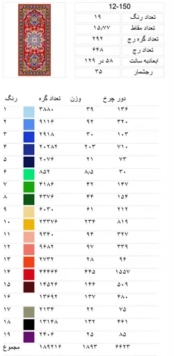 نقشه سنتی طرح کناره،s12-150