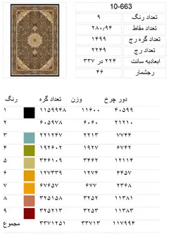 فایل bmp نقشه قالی،f10-663