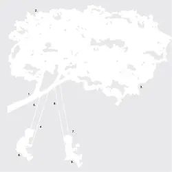 استیکر دیوار اتاق کودک RoomMates مدل Kids On The Swings Giant