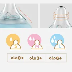 سرشیشه نچرال +3 ماه سایز M رووکو Rovco