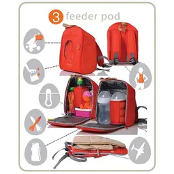 کیف عایق دما پکاپد PACAPOD مدل Feeder Pod Flame