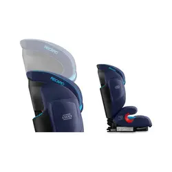 صندلی ماشین قرمز-مشکی ریکارو مدل RECARO MONZA NOVA