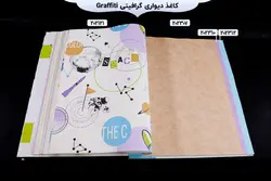 آلبوم کاغذ دیواری گرافیتی | خرید + قیمت آلبوم کاغذ دیواری graffiti
