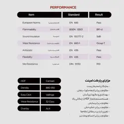 لمینت جناغی