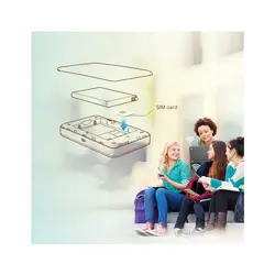 مودم همراه 4G تی‌پی‌لینک مدل M7350