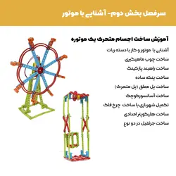 کیت آموزشی رباتیک روبویونیک