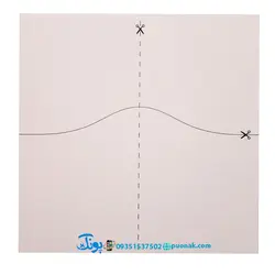 کارت‌ آموزش پرندگان مدل کارت پازل انتشارات آوای بامداد (۲۰ کارت پازل آموزشی دو زبانه)