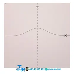 کارت‌ آموزش صیفی‌جات مدل کارت پازل انتشارات آوای بامداد (۲۰ کارت پازل آموزشی دو زبانه)