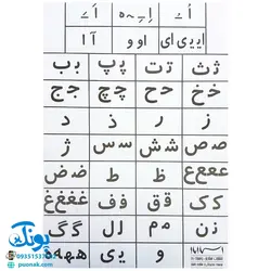جدول حروف الفبای فارسی تصویری ۳