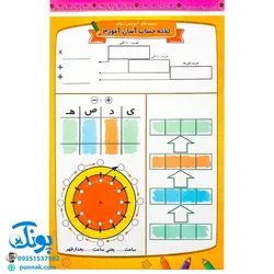 تخته لوح لمینت آسان آموز حساب ریاضی ۳ سوم سلام وایت بردی سایز ۲۱*۳۰ cm