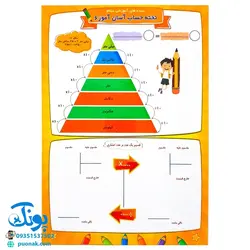 تخته لوح لمینت آسان آموز حساب ریاضی ۶ ششم سلام وایت بردی سایز ۲۱*۳۰ cm