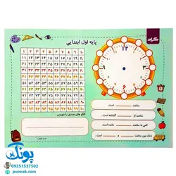 تخته لوح لمینت ریاضی یار ۱ اول دبستان گراد وایت بردی سایز ۲۱*۳۰ cm