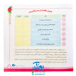 مجموعه کتاب های مهارت محور کفشدوزک جلد بیستم ۲۰ (گوش کن فکر کن و بگو) تقویت مهارت های اساسی کودکان ۴ تا ۶ سال