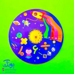 گردونه ی آموزش ریاضی ضرب و تقسیم به همراه واقعیت افزوده انیمیشنی AR مدل یاد یار (چرخونک)