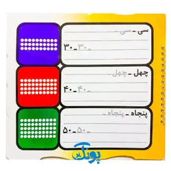 کتاب وایت بردی بنویس و پاک کن آموزش اعداد فارسی (آموزش اعداد فارسی از ۱ یک تا ۱۰۰ صد به صورت عدد و حرف و شناخت مفهوم شمارش و نوشتن اعداد)